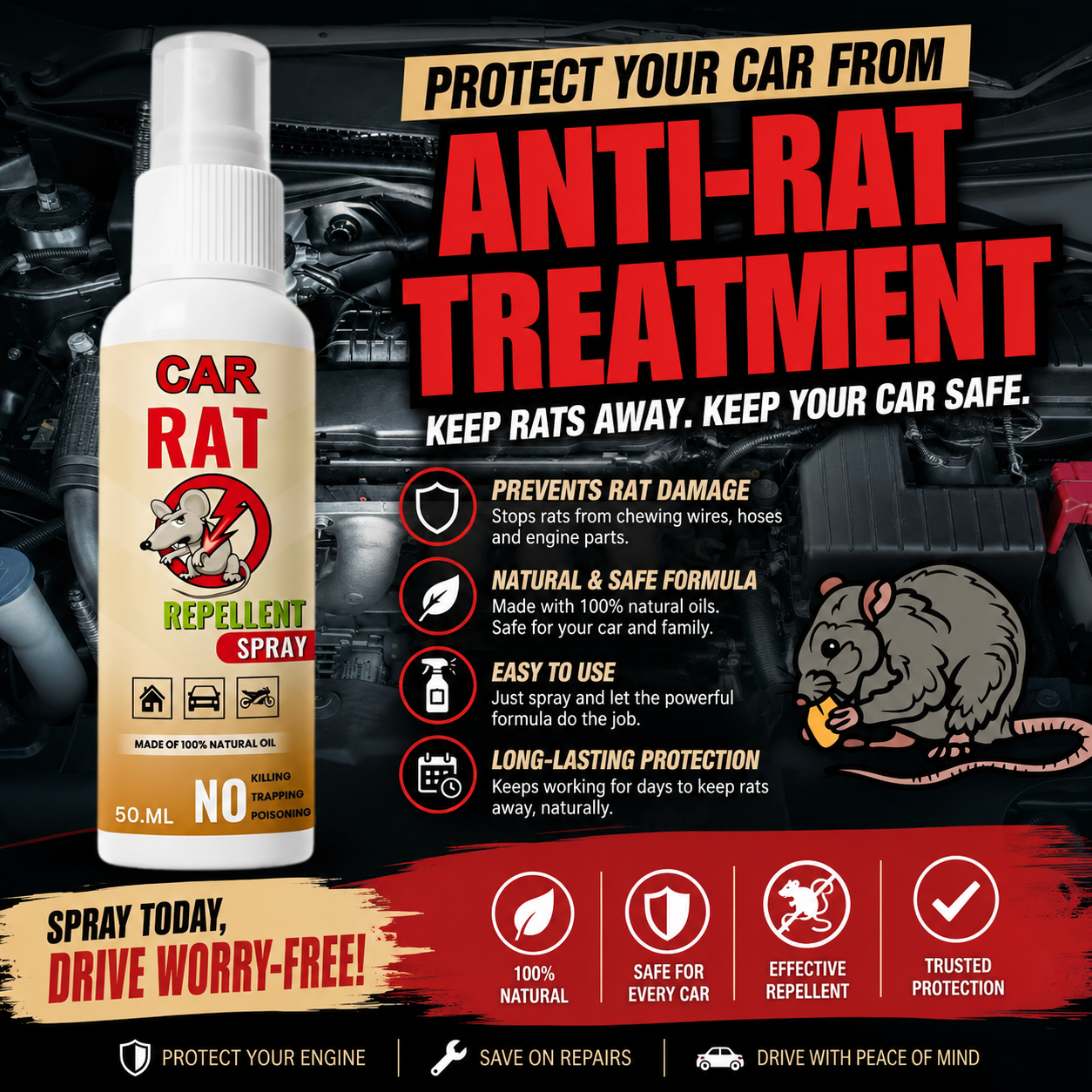 Rat Repellent Spray ( Pack of 1 )